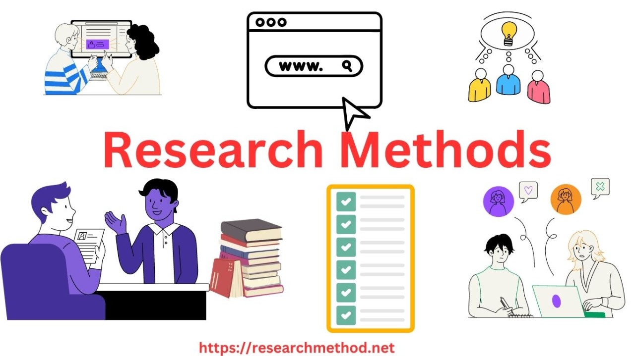 Research   Methodology